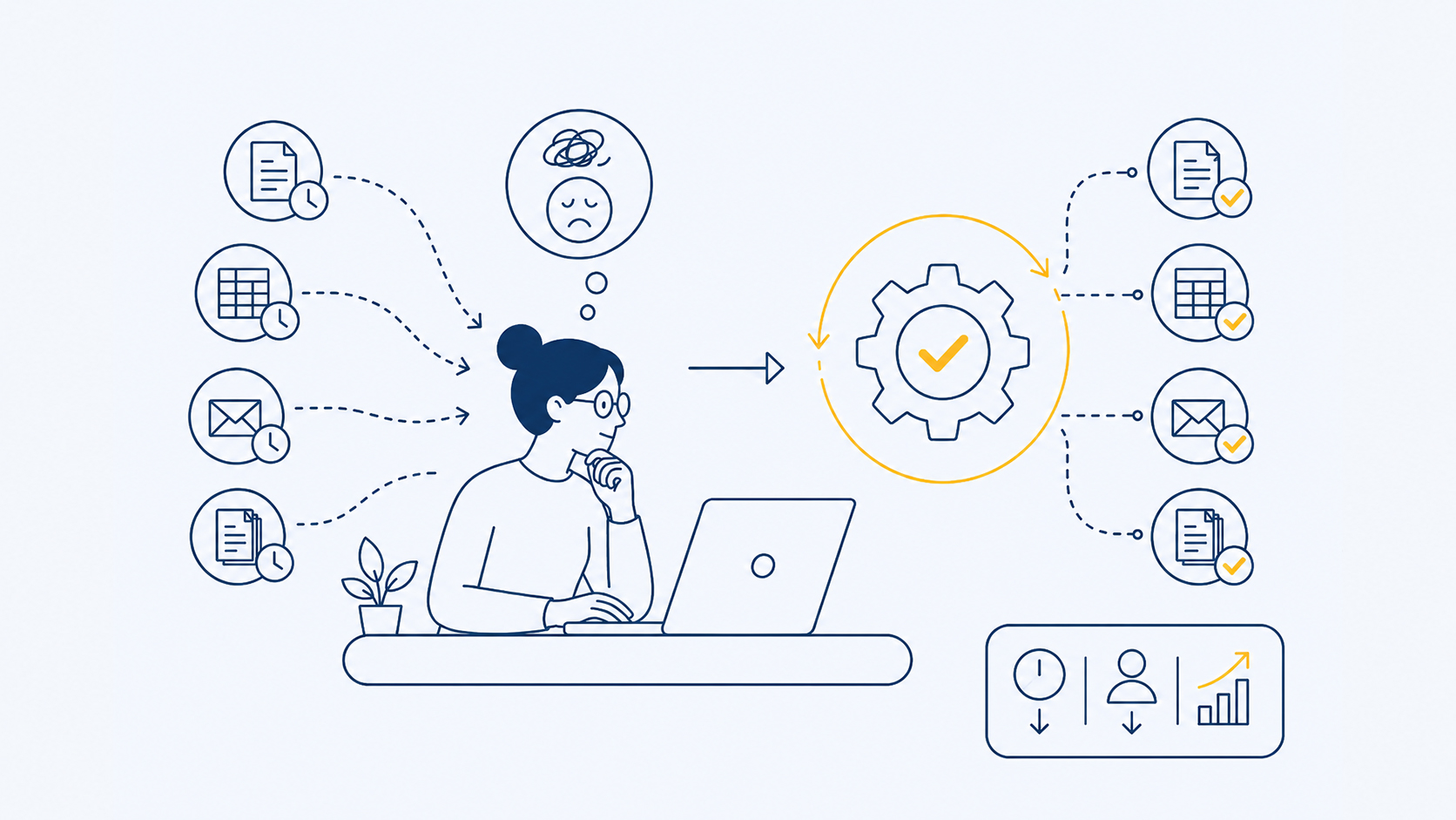Stop Paying Employees to Do Repetitive Tasks