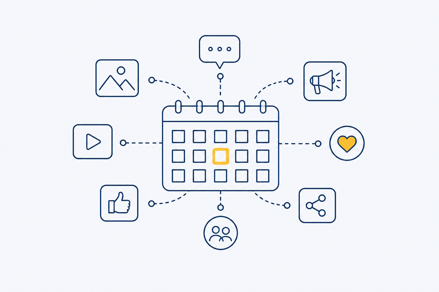 Social Media Management